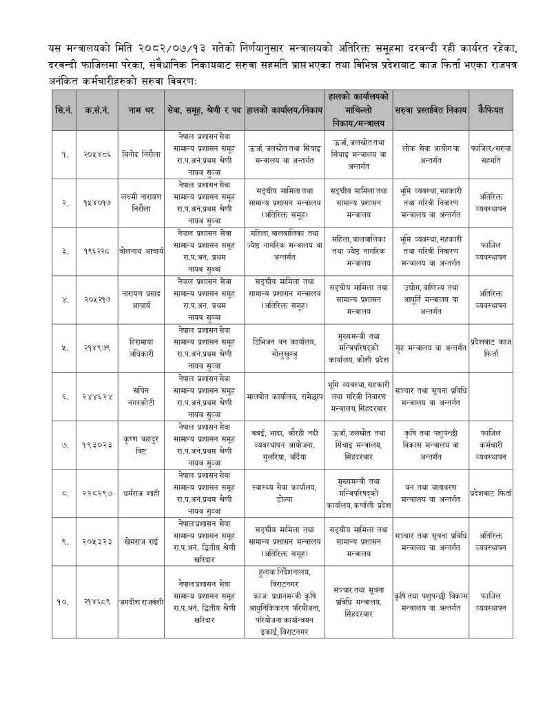 Notices 20251030192033977 Page 0001 1